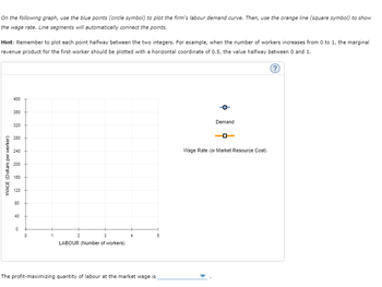 On the following graph, use the blue points (circle symbol) to plot the firm's labour demand curve. Then, use the orange line (square symbol) to show
the wage rate. Line segments will automatically connect the points.
Hint: Remember to plot each point halfway between the two integers. For example, when the number of workers increases from 0 to 1, the marginal
revenue product for the first worker should be plotted with a horizontal coordinate of 0.5, the value halfway between 0 and 1.
?
WAGE (Dollars per worker)
400
380
320
280
240
200
160
120
80
40
0
0
1
2
3
LABOUR (Number of workers)
The profit-maximizing quantity of labour at the market wage is
5
Demand
Wage Rate (or Market Resource Cost)