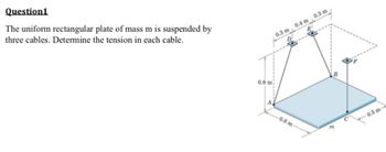 Question1
The uniform rectangular plate of mass m is suspended by
three cables. Determine the tension in each cable.
0.8 m
0.3 m 0.4 m 0.3 m
R
-0.8 m
B
0.5 m-