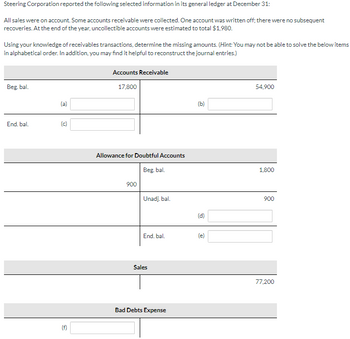 Answered: Steering Corporation reported the… | bartleby