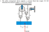 1. The pulley arrangement shown supports a concrete block that weighs 13.5 kN
Determine the tension in cables 1, 2, 3, 4, 5, 6, 7 and 8.
3 m
1.5 m
13.5 kN
