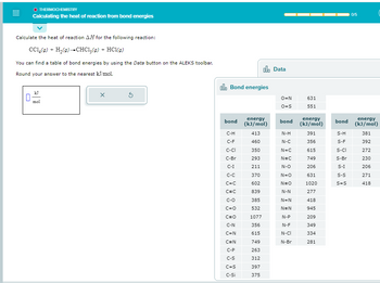 THERMOCHEMISTRY
Calculating the heat of reaction from bond energies
Calculate the heat of reaction AH for the following reaction:
CC14(g) + H₂(g) →CHC1₂(g) + HCl(g)
You can find a table of bond energies by using the Data button on the ALEKS toolbar.
Round your answer to the nearest kJ/mol.
0
kJ
mol
X
lo Bond energies
bond
C-H
C-F
C-CI
C-Br
C-I
C-C
C=C
C=C
C-O
C=0
C=0
C-N
C=N
C=N
C-P
C-S
C=S
C-Si
olo Data
energy
(kJ/mol)
413
460
350
293
211
370
602
839
385
532
1077
356
615
749
263
312
397
375
O=N
O=S
bond
N-H
N-C
N=C
N=C
N-O
N=O
N=0
N-N
N=N
N=N
N-P
N-F
N-CI
N-Br
631
551
energy
(kJ/mol)
391
356
615
749
206
631
1020
277
418
945
209
349
334
281
bond
S-H
S-F
S-CI
S-Br
S-I
S-S
S=S
0/5
energy
(kJ/mol)
381
392
272
230
206
271
418