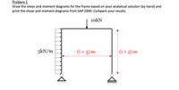 Problem 1
Draw the shear and moment diagrams for the frame based on your analytical solution (by hand) and
print the shear and moment diagrams from SAP 2000. Compare your results.
10KN
5kN/m
(i + 3) m
(i + 5) m
