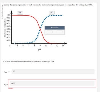 Macmillan Learning
Identify the species represented by each curve in the fractional composition diagram of a weak base (B) with a pK, of 5.00.
Fractional composition
1.00-
0.90-
0.80-
0.70-
0.60-
0.50-
0.40-
0.30-
0.20-
0.10-
BH¹
ав
=
.95
.0499
BH+
Incorrect
5 6 7
00.
8
Calculate the fraction of the weak base in each of its forms at pH 7.64.
pH
10
B
Answer Bank
11 12
13