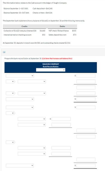 The information below relates to the Cash account in the ledger of Vaughn Company.
Balance September 1-$17,450;
Balance September 30-$17,664;
The September bank statement shows a balance of $16,682 on September 30 and the following memoranda.
Cash deposited-$64.240.
Checks written-$64,026.
Credits
Collection of $1,622 note plus interest $38 $1,660
Interest earned on checking account
$53
(a)
At September 30, deposits in transit were $4,580, and outstanding checks totaled $2,513.
:
NSF check: Richard Nance $555
Safety deposit box rent
$73
Debits
Prepare the bank reconciliation at September 30. (List items that increase cash balance first.)
VAUGHN COMPANY
Bank Reconciliation
$
$
$
$
$