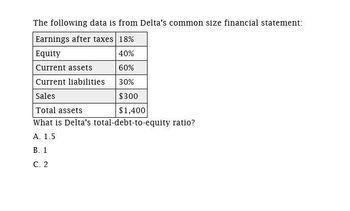 The following data is from Delta's common size financial statement:
Earnings after taxes 18%
Equity
40%
Current assets
60%
Current liabilities
30%
Sales
$300
Total assets
$1,400
What is Delta's total-debt-to-equity ratio?
A. 1.5
B. 1
C. 2