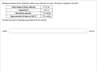 Hydrogen produced from a hydrolysis reaction was collected over water. The data is compiled in the table.

| Parameter                          | Value        |
|------------------------------------|--------------|
| Total volume of H₂(g) collected    | 95.79 mL     |
| Temperature                        | 24.0 °C      |
| Barometric pressure                | 745 mmHg     |
| Vapor pressure of water at 24.0 °C | 22.5 mmHg    |

Calculate the moles of hydrogen gas produced by the reaction.

Moles: [ ________ ] mol H₂