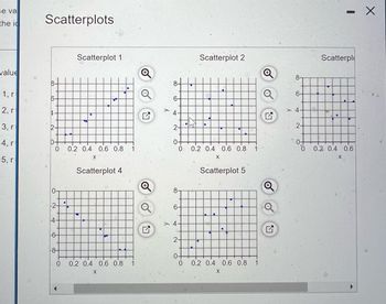 se va
the i
value
1, r
2, r
3, r
4, r
5, r
Scatterplots
18
6
4.
2-
0-
0
0-
4-
-6-
-8
0
9
Scatterplot 1
0.2 0.4 0.6 0.8 1
X
Scatterplot 4
0.2 0.4 0.6 0.8 1
Q
7
o
17
8.
6-
4
2-
0-
8
6-
Scatterplot 2
> 4
0.2 0.4 0.6 0.8 1
X
Scatterplot 5
2-
0-
0 0.2 0.4 0.6 0.8 1
x
7
X
o
8-
Q 6-
> 4.
U
2-
0+
0
Scatterpl
T
.
L
0.2 0.4 0.6
X
X