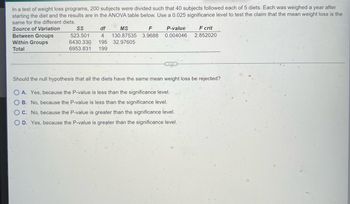 In a test of weight loss programs, 200 subjects were divided such that 40 subjects followed each of 5 diets. Each was weighed a year after
starting the diet and the results are in the ANOVA table below. Use a 0.025 significance level to test the claim that the mean weight loss is the
same for the different diets.
Source of Variation
df
MS
F
P-value
F crit
2.852020
Between Groups
SS
523.501
6430.330
6953.831
Within Groups
4 130.87535 3.9688 0.004046
195 32.97605
199
Total
Should the null hypothesis that all the diets have the same mean weight loss be rejected?
OA. Yes, because the P-value is less than the significance level.
OB. No, because the P-value is less than the significance level.
OC. No, because the P-value is greater than the significance level.
OD. Yes, because the P-value is greater than the significance level.