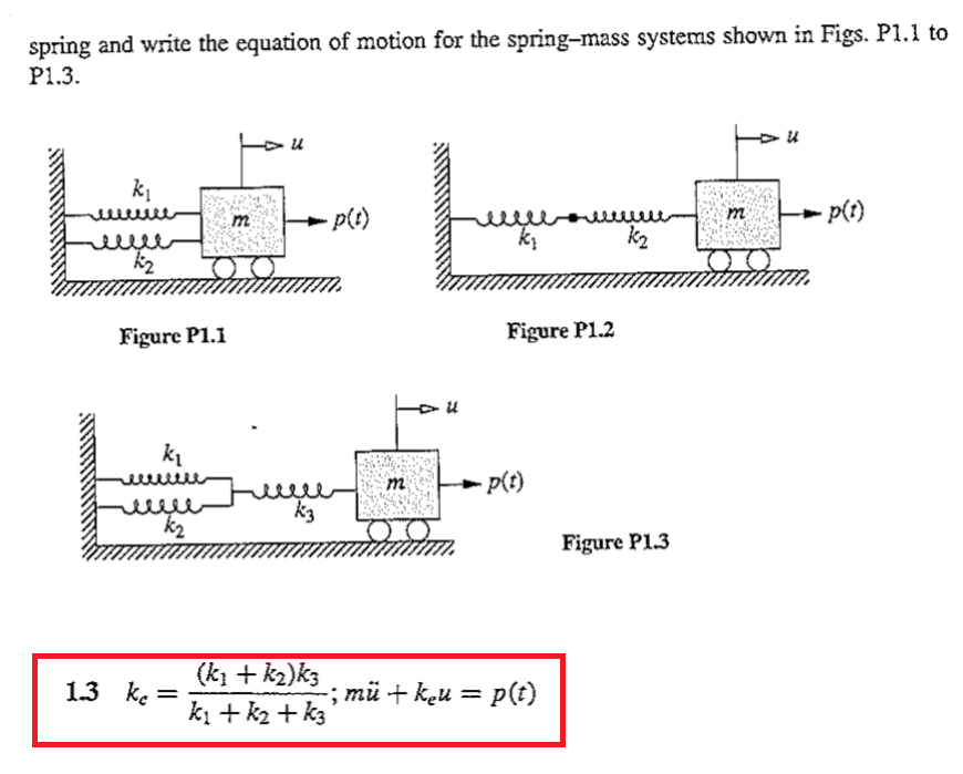 Answered: Spring And Write The Equation Of Motion… | Bartleby