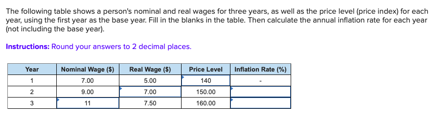 The following table shows a person's nominal and real wages for three years, as well as the price level (price index) for each
year, using the first year as the base year. Fill in the blanks in the table. Then calculate the annual inflation rate for each year
(not including the base year).
Instructions: Round your answers to 2 decimal places.
Nominal Wage ($)
Real Wage ($)
Inflation Rate (%)
Year
Price Level
1
7.00
140
5.00
2.
9.00
7.00
150.00
3
11
160.00
7.50
