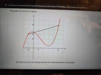 ### Understanding the Graph of a Function

The image shows a graph of a function plotted on a coordinate plane with x and y axes. The function's graph is represented by a red curve, which showcases multiple peaks and troughs, illustrating a non-linear relationship.

#### Key Features of the Graph

- **Axes**:
  - The horizontal axis is labeled as the *x-axis*.
  - The vertical axis is labeled as the *y-axis*.

- **Curve Description**:
  - The red curve initially rises to a peak, falls to a trough, and rises again. 
  - It starts below the x-axis to the left, peaks around the point (-0.5, 3), and moves to a trough near the point (2.5, 1) before rising sharply.

- **Indicated Points**:
  - A point is marked through where the curve peaks at approximately (0, 3).
  - A second point is indicated on the red curve at the end, where the function rises again.

- **Dashed Line**:
  - A dashed line runs diagonally from the peak around (0, 3) to the rising point on the right portion of the graph. This line may represent a linear approximation or path connecting significant points on the graph.

#### Task

(a) **Determine the net change between the indicated points on the graph.**

To solve this, calculate the difference in the y-values between the indicated points on the red curve. This will give the vertical change, or net change, between these points.

This graph serves to illustrate the dynamics of the function and can be used to analyze changes, behavior, and potential applications in an educational context.