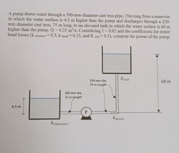 A pump draws water through a 300-mm diameter cast iron pipe, 15m long from a reservoir
in which the water surface is 4.5 m higher than the pump and discharges through a 250-
mm diameter cast iron, 75 m long, to an elevated tank in which the water surface is 60 m
higher than the pump. Q = 0.25 m³/s. Considering f= 0.02 and the coefficients for minor
head losses (k entrance = 0.5, k hend = 0.35, and K exit 0.5), compute the power of the pump.
=
4.5 m
300 mm dia.
15 m Length
250 mm dia.
75 m Length
Kentrance
kexit
60 m
kbend