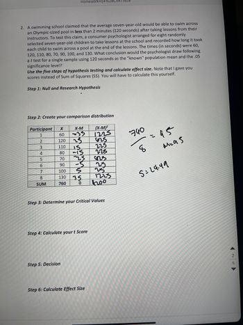 Homework+5+%28Ch+7%29
2. A swimming school claimed that the average seven-year-old would be able to swim across
an Olympic-sized pool in less than 2 minutes (120 seconds) after taking lessons from their
instructors. To test this claim, a consumer psychologist arranged for eight randomly
selected seven-year-old children to take lessons at the school and recorded how long it took
each child to swim across a pool at the end of the lessons. The times (in seconds) were 60,
120, 110, 80, 70, 90, 100, and 130. What conclusion would the psychologist draw following
a t test for a single sample using 120 seconds as the "known" population mean and the .05
significance level?
Use the five steps of hypothesis testing and calculate effect size. Note that I gave you
scores instead of Sum of Squares (SS). You will have to calculate this yourself.
Step 1: Null and Research Hypothesis
Step 2: Create your comparison distribution
Participant X
(X-M)²
1
1225
2
625
3
4
5
6
7
8
SUM
X-M
60 +35
120
25
110
80
70
90
100
130
760
كل
Step 5: Decision
-15
25
-5
5
35
0
Step 4: Calculate your t Score
Step 3: Determine your Critical Values
225
225
525
23
25
1223
Step 6: Calculate Effect Size
4200
760
8
>
95
Meas
S:14.49
2
5