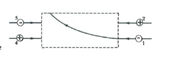 Answered: The Figure Shows The Path Of The… | Bartleby