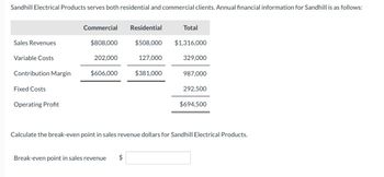 Sandhill Electrical Products serves both residential and commercial clients. Annual financial information for Sandhill is as follows:
Commercial
Residential
Total
Sales Revenues
$808,000
$508,000 $1,316,000
Variable Costs
202,000
127,000
329,000
Contribution Margin
$606,000
$381,000
987,000
Fixed Costs
292,500
Operating Profit
$694,500
Calculate the break-even point in sales revenue dollars for Sandhill Electrical Products.
Break-even point in sales revenue
$