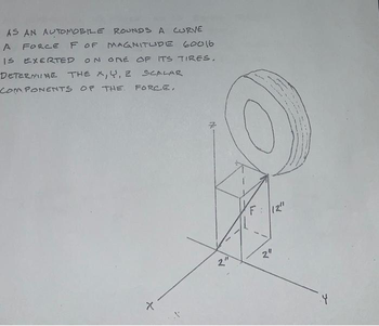 AS AN AUTOMOBILE ROUNDS A CURVE
A FORCE F OF MAGNITUDE 60016
IS EXERTED ON ONE OF ITS TIRES,
DETERMINE THE X, Y, Z SCALAR
COMPONENTS OF THE FORCE,
X
N
2,"
F: 12"
2"
4