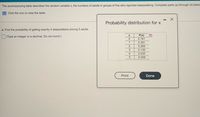 The accompanying table describes the random variable x, the numbers of adults in groups of five who reported sleepwalking. Complete parts (a) through (d) below
E Click the icon to view the table.
Probability distribution for x
a. Find the probability of getting exactly 4 sleepwalkers among 5 adults.
P(x)
0.161
(Type an integer or a decimal. Do not round.)
1
0.391
2
0.269
0.135
4
0.035
0.009
Print
Done
