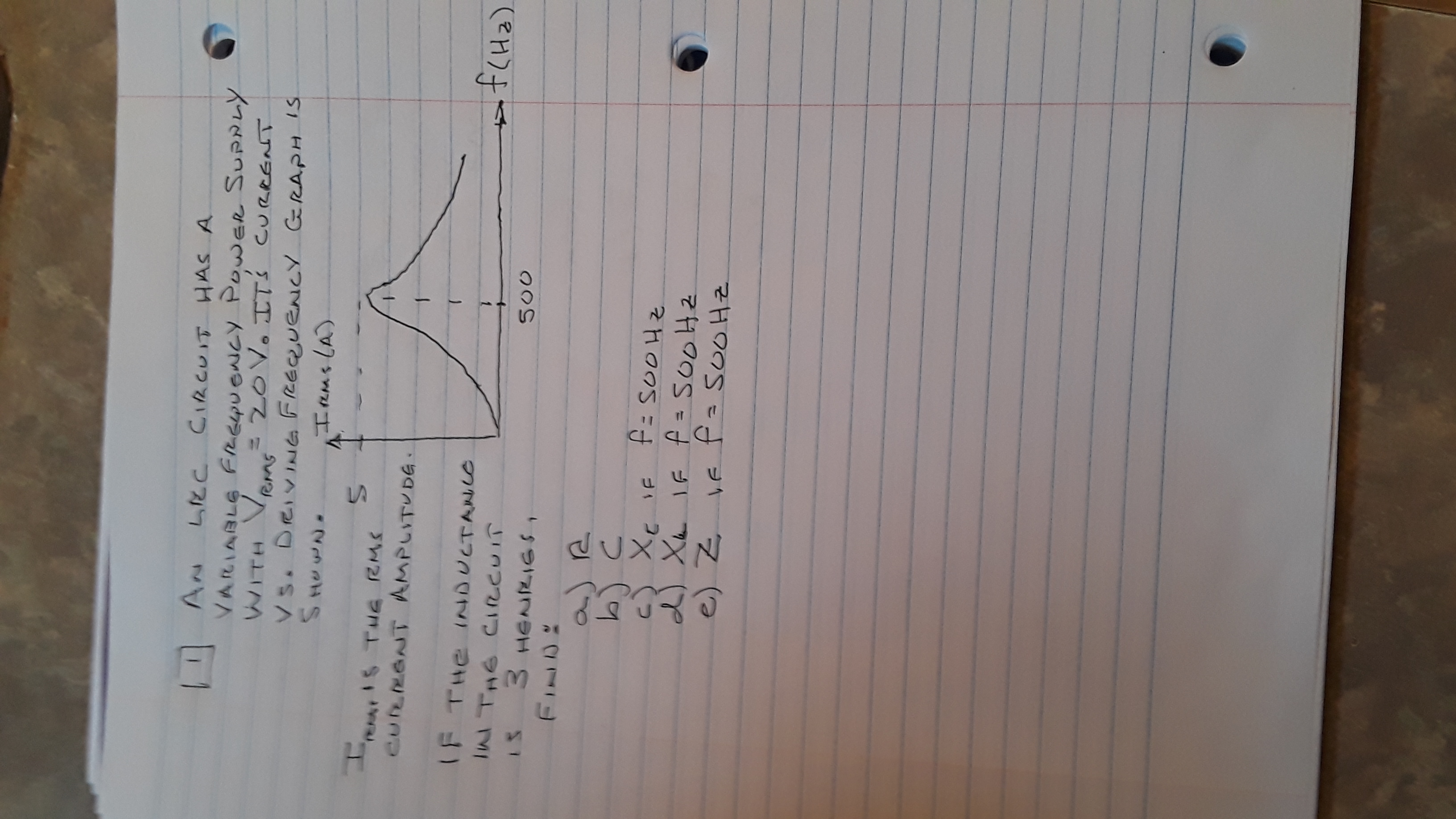 ### LRC Circuit Analysis

**Problem Statement:**

An LRC circuit has a variable frequency power supply with \( V_{rms} = 70 \, V \). Its current versus driving frequency graph is shown below.

**Graph:**

- The vertical axis represents the current \( I_{rms} (A) \).
- The horizontal axis represents the frequency \( f (Hz) \).
- The graph depicts a peak at approximately \( f = 500 \, Hz \).

**Objective:**

Determine various components of the circuit given that the inductance in the circuit is 3 henries.

**Components to Find:**

a) Resistance (\( R \))  
b) Capacitance (\( C \))  
c) Capacitive reactance (\( X_c \)) if \( f = 500 \, Hz \)  
d) Inductive reactance (\( X_L \)) if \( f = 500 \, Hz \)  
e) Impedance (\( Z \)) if \( f = 500 \, Hz \)  

Use the given information and graph to calculate the requested values, taking note of peak resonant frequency and its significance in LRC circuits.