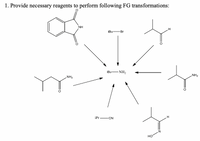 1. Provide necessary reagents to perform following FG transformations:
NH
iBu -Br
iBu -NH2
NH2
NH2
iPr -
CN
HO
