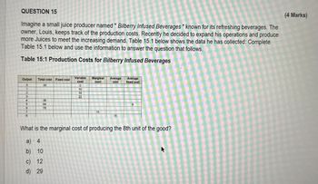 QUESTION 15
Imagine a small juice producer named "Bilberry Infused Beverages" known for its refreshing beverages. The
owner, Louis, keeps track of the production costs. Recently he decided to expand his operations and produce
more Juices to meet the increasing demand. Table 15.1 below shows the data he has collected: Complete
Table 15.1 below and use the information to answer the question that follows.
Table 15:1 Production Costs for Bilberry Infused Beverages
(4 Marks)
Output
0
Total cost
30
Fixed cost
Variable
cost
Marginal Average
cost
Average
cost
fixed cost
0
1
10
18
3
22
4
56
5
64
6
B
76
7
8
15
15
What is the marginal cost of producing the 8th unit of the good?
a) 4
b) 10
c) 12
d) 29