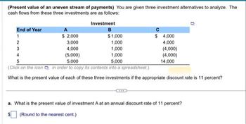 (Present value of an uneven stream of payments) You are given three investment alternatives to analyze. The
cash flows from these three investments are as follows:
End of Year
1
2
3
A
$ 2,000
3,000
4
5
Investment
B
$1,000
1,000
4,000
1,000
(5,000)
1,000
5,000
5,000
(Click on the icon in order to copy its contents into a spreadsheet.)
What is the present value of each of these three investments if the appropriate discount rate is 11 percent?
с
$
4,000
4,000
(4,000)
(4,000)
14,000
a. What is the present value of investment A at an annual discount rate of 11 percent?
(Round to the nearest cent.)