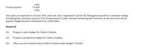 units
Fourth quarter:
10,400
units
Unit sales are expected to increase 20%, and each unit is expected to sell for $5. Management prefers to maintain ending
finished goods inventory equal to 15% of next quarter's sales. Assume finished goods inventory at the end of the fourth
quarter budget period is estimated to be 2,000 units.
Required:
(1)
Prepare a sales budget for Cathy's Cookies.
(2)
Prepare a production budget for Cathy's Cookies.
(3)
What can you interpret about Cathy's Cookies Sales Budget? Trends?

