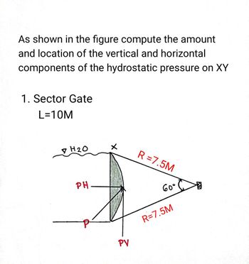 As shown in the figure compute the amount
and location of the vertical and horizontal
components of the hydrostatic pressure on XY
1. Sector Gate
L=10M
DH2O
PH-
X
PV
R = 7.5M
60°
R=7.5M