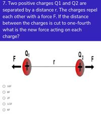 Answered: 7. Two positive charges Q1 and Q2 are… | bartleby