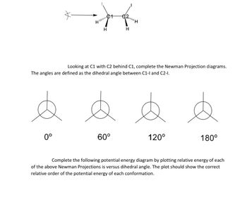 HI!!!!!
0°
H
€2H
Looking at C1 with C2 behind C1, complete the Newman Projection diagrams.
The angles are defined as the dihedral angle between C1-1 and C2-1.
60°
H
120°
180°
Complete the following potential energy diagram by plotting relative energy of each
of the above Newman Projections is versus dihedral angle. The plot should show the correct
relative order of the potential energy of each conformation.