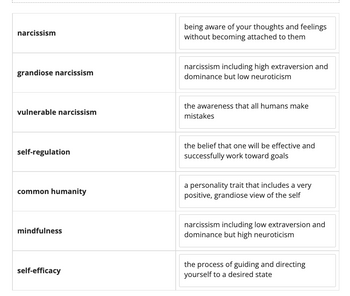 narcissism
grandiose narcissism
vulnerable narcissism
self-regulation
common humanity
mindfulness
self-efficacy
being aware of your thoughts and feelings
without becoming attached to them
narcissism including high extraversion and
dominance but low neuroticism
the awareness that all humans make
mistakes
the belief that one will be effective and
successfully work toward goals
a personality trait that includes a very
positive, grandiose view of the self
narcissism including low extraversion and
dominance but high neuroticism
the process of guiding and directing
yourself to a desired state