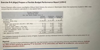 Exercise 9-4 (Algo) Prepare a Flexible Budget Performance Report [LO9-4]
Vulcan Flyovers offers scenic overflights of Mount Saint Helens, the volcano in Washington State that explosively erupted in 1982. Data
concerning the company's operations in July appear below:
Flights (g)
Revenue ($345.00g)
Vulcan Flyovers
Operating Data
For the Month Ended July 31
Expenses:
Wages and salaries ($3,500 + $87.00g)
Fuel ($32.00g)
Airport fees ($860 + $31.00g)
Aircraft depreciation ($9.00g)
Office expenses ($230 + $1.00g)
Total expense
Net operating income
Actual
Results
61
$ 16,400
$
8,773
2,118
2,636
549
459
14,535
1,865
Flexible
Budget
61
$ 21,045
8,807
1,952
2,751
549
291
14,350
$ 6,695
Planning
Budget
59
$ 20,355
8,633
1,888
2,689
531
289
14,030
$ 6,325
The company measures its activity in terms of flights. Customers can buy individual tickets for overflights or hire an entire plane for an
overflight at a discount.
Required:
1. Prepare a flexible budget performance report for July that includes revenue and spending variances and activity variances. (Indicate
the effect of each variance by selecting "F" for favorable, "U" for unfavorable, and "None" for no effect (i.e., zero variance). Input
all amounts as positive values.)