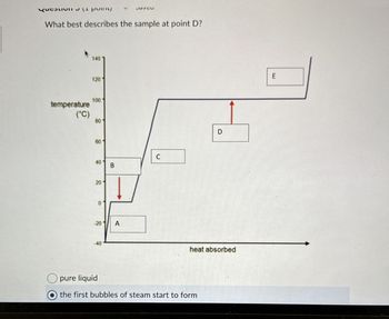 Jaytu
What best describes the sample at point D?
temperature
(°C)
140
120
100
80
60
C
40
B
20
0'
-201
A
-40
D
heat absorbed
pure liquid
the first bubbles of steam start to form
E