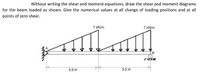 Without writing the shear and moment equations, draw the shear and moment diagrams
for the beam loaded as shown. Give the numerical values at all change of loading positions and at all
points of zero shear.
7 kN/m
7 kN/m
B
5.5 m
5.5 m
