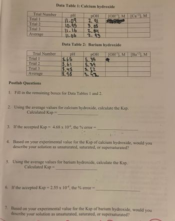 Data Table 1: Calcium hydroxide
pH
11.09
10.95
11.16
11.06
Trial Number
Trial 1
Trial 2
Trial 3
Average
Trial Number
POH
2.91
3,05
2.84
2.93
Data Table 2: Barium hydroxide
POH
[OH-¹], M
pH
Trial 1
Trial 2
Trial 3
Average
Postlab Questions
1. Fill in the remaining boxes for Data Tables 1 and 2.
8.65
8.61
8.48
8.58
5.35
5.39
S. 52
5.42
2. Using the average values for calcium hydroxide, calculate the Ksp.
Calculated Ksp = _
3. If the accepted Ksp = 4.68 x 10-6, the % error =
[OH-¹], M
5. Using the average values for barium hydroxide, calculate the Ksp.
Calculated Ksp =
6. If the accepted Ksp = 2.55 x 10-4, the % error =
[Ca 2], M
4. Based on your experimental value for the Ksp of calcium hydroxide, would you
describe your solution as unsaturated, saturated, or supersaturated?
[Ba2], M
7. Based on your experimental value for the Ksp of barium hydroxide, would you
describe your solution as unsaturated, saturated, or supersaturated?