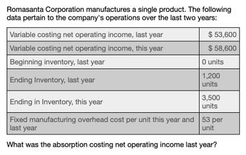 Romasanta Corporation manufactures a single product. The following
data pertain to the company's operations over the last two years:
Variable costing net operating income, last year
Variable costing net operating income, this year
Beginning inventory, last year
Ending Inventory, last year
$ 53,600
$ 58,600
O units
1,200
units
3,500
units
Ending in Inventory, this year
Fixed manufacturing overhead cost per unit this year and 53 per
last year
unit
What was the absorption costing net operating income last year?