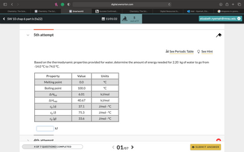 Chemistry: The Scie...
W Chemistry: The Sci...
< SW 10 chap 6 part b (fa22)
5th attempt
h G
Property
Melting point
Boiling point
AHfus
AHvap
Cp (s)
Cp (1)
Cp (8)
4th attemnt
W Smartwork5
kJ
4 OF 7 QUESTIONS COMPLETED
digital.wwnorton.com
Value
0.0
100.0
6.01
40.67
37.1
75.3
33.6
b Success Confirmati...
11/01/22 J
Chemistry: The Sci...
5
SCORE out of 9
Based on the thermodynamic properties provided for water, determine the amount of energy needed for 2.20 kg of water to go from
-14.0 °C to 74.0 °C.
Units
°℃
°C
kJ/mol
kJ/mol
J/mol • °C
J/mol • °C
J/mol • °C
Digital Resources fo...
< 01/07 >
Mail - Nyemah, Eliz...
.::See Periodic Table
elizabeth.nyemah@mnsu.edu
See Hint
kilograms to grams...
SUBMIT ANSWER