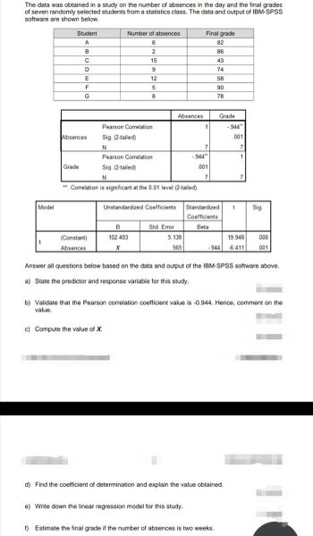 The data was obtained in a study on the number of absences in the day and the final grades
of seven randomly selected students from a statistics class. The data and output of IBM-SPSS
software are shown below.
Model
Student
A
B
C
D
E
F
G
Absences
Grade
(Constant)
Absences
Number of absences
6
2
15
Pearson Correlation
Sig. (2-tailed)
N
9
12
5
8
Pearson Correlation
Sig. (2-tailed)
N
**. Correlation is significant at the 0.01 level (2-tailed).
c) Compute the value of X.
B
102.493
X
Absences
Std. Error
5.138
565
Final grade
82
86
43
74
58
90
78
Unstandardized Coefficients Standardized
Coefficients
Betal
1
7
-944"
.001
7
e) Write down the linear regression model for this study.
Grade
Answer all questions below based on the data and output of the IBM-SPSS software above.
a) State the predictor and response variable for this study.
-944"
.001
7
1
19.948
.000
-944 -6.411 .001
b) Validate that the Pearson correlation coefficient value is -0.944. Hence, comment on the
value.
d) Find the coefficient of determination and explain the value obtained.
t Sig.
f) Estimate the final grade if the number of absences is two weeks.