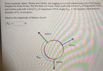 Three students, Adam, Bailey and Carlos, are tugging on a multi-colored hoop (as in the figure).
Despite the three forces, the tire does not move. Adam pulls with a force FA of magnitude 210 N.
and Carlos pulls with a force Fc of magnitude 175 N. Angle AB = 145 degrees. Note that the
direction of Fc is not given.
What is the magnitude of Bailey's force?
FB =
N
BAB
Adam
Bailey
Carlos