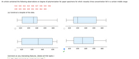 An article contained the following observations on degree of polymerization for paper specimens for which viscosity times concentration fell in a certain middle range:
416 420 422 423 426 427 430 434 436
439 445 446 449 452 454 462 465
(a) Construct a boxplot of the data.
420
430
440
450
460
420
430
440
450
460
420
430
440
450
460
420
430
440
450
Comment on any interesting features. (Select all that apply.)
