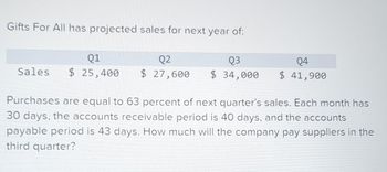 Gifts For All has projected sales for next year of:
Sales
Q1
Q2
Q3
Q4
$ 25,400 $ 27,600 $ 34,000 $ 41,900
Purchases are equal to 63 percent of next quarter's sales. Each month has
30 days, the accounts receivable period is 40 days, and the accounts
payable period is 43 days. How much will the company pay suppliers in the
third quarter?