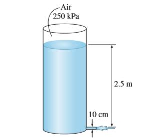 Air
250 kPa
2.5 m
10 cm
