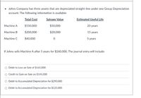 • Johns Company has three assets that are depreciated straight-line under one Group Depreciation
account. The following information is available:
Total Cost
Salvage Value
Estimated Useful Life
Machine A
$550,000
$50,000
20 years
Machine B
$200,000
$20,000
15 years
Machine C
$40,000
5 years
If Johns sells Machine A after 5 years for $260,000, The journal entry will include:
Debit to Loss on Sale of $165,000
O Credit to Gain on Sale on $145,000
O Debit to Accumulated Depreciation for $290,000
Debit to Accumulated Depreciation for $125,000
