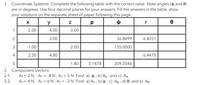 1. Coordinate Systems: Complete the following table with the correct value. Note angles (4 and 0)
are in degrees. Use four decimal places for your answers. Fill the answers in the table, show
your solutions on the separate sheet of paper following this page.
y
r
1
2.00
4.00
-3.00
3.00
36.8699
6.4031
-1.00
-2.00
135.0000
4
2.20
4.80
6.4475
1.80
5.1478
209.0546
2. Component Vectors:
Ax = 2 N, Ay = -8 N , Az = 5 N Find: a) 4 ; b) A, ; and c) Aµ
Ax = 4 N, Ay = 6 N , Az = -3 N Find: a) Ar ; b) V ; c) Aµ ; d) 0; and e) Ae
2.1.
2.2.
