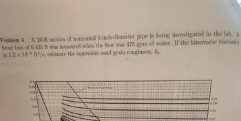 Problem 4. A 20-ft section of horizontal 6-inch-diameter pipe is being investigated in the lab. A
head loss of 0.435 ft was measured when the flow was 475 gpm of water. If the kinematic viscosity
is 1.2 × 10-5 ft2/s, estimate the equivalent sand grain roughness, ks.
0.1
0.09
Wholly turbulent flow
0.08
0.07
0.06
0.05
0.05
0.04
0.03
0.02