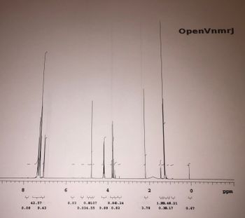 Answered: The proton NMR for the following… | bartleby