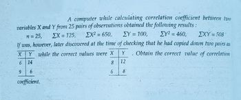 A computer while calculating correlation coefficient between two
variables X and Y from 25 pairs of observations obtained the following results:
ΣΧ = 125, ΣΧ2 = 650, ΣῪ = 100,
n = 25,
ΣΥ2 = 460,
EXY = 508
If was, however, later discovered at the time of checking that he had copied down two pairs as
X
Y while the correct values were X
Y
Obtain the correct value of correlation
6
14
8
12
9
6
8
coefficient.
6