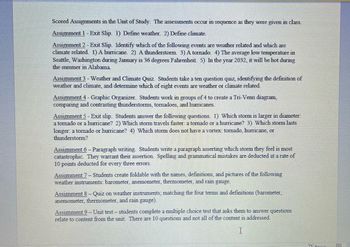 Scored Assignments in the Unit of Study. The assessments occur in sequence as they were given in class.
Assignment 1 - Exit Slip. 1) Define weather. 2) Define climate.
Assignment 2- Exit Slip. Identify which of the following events are weather related and which are
climate related. 1) A hurricane. 2) A thunderstorm. 3) A tornado. 4) The average low temperature in
Seattle, Washington during January is 36 degrees Fahrenheit. 5) In the year 2032, it will be hot during
the summer in Alabama
Assignment 3 - Weather and Climate Quiz. Students take a ten question quiz, identifying the definition of
weather and climate, and determine which of eight events are weather or climate related.
Assignment 4 - Graphic Organizer. Students work in groups of 4 to create a Tri-Venn diagram,
comparing and contrasting thunderstorms, tornadoes, and hurricanes.
Assignment 5 - Exit slip. Students answer the following questions. 1) Which storm
larger in diameter:
a tornado or a hurricane? 2) Which storm travels faster: a tornado or a hurricane? 3) Which storm lasts
longer: a tomado or hurricane? 4) Which storm does not have a vortex: tornado, hurricane, or
thunderstorm?
Assignment 6-Paragraph writing. Students write a paragraph asserting which storm they feel is most
catastrophic. They warrant their assertion. Spelling and grammatical mistakes are deducted at a rate of
10 points deducted for every three errors.
Assignment 7 - Students create foldable with the names, definitions, and pictures of the following
weather instruments: barometer, anemometer, thermometer, and rain gauge.
Assignment 8- Quiz on weather instruments; matching the four terms and definitions (barometer,
anemometer, thermometer, and rain gauge).
Assignment 9 - Unit test - students complete a multiple choice test that asks them to answer questions
relate to content from the unit. There are 10 questions and not all of the content is addressed.
I
Four
BA