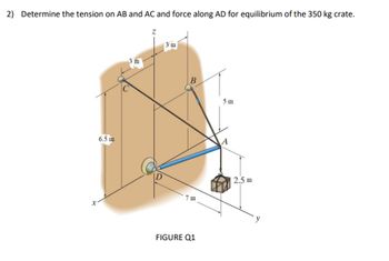 2) Determine the tension on AB and AC and force along AD for equilibrium of the 350 kg crate.
6.5 m
3 m
U
D
3 m
B
7m
FIGURE Q1
5 m
2.5 m