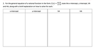 ax+b
2. For the general equation of a rational function in the form f(x)
state the x-intercept, y intercept, VA
Cx+a'
and HA, along with a brief explanation on how to solve for each.
x-intercept
y-intercept
VA
НА
