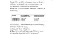 Özcan MM. and his colleagues tried to obtain 3
different fatty acids from moringa pelegrina
nucleus with cold pressing and soxhlet
extraction by two different methods. The data is
as follows;
Fatty acids
Cold pressing method
Moringa pelegrina nucleus
Soxhlet extraction method
Moringa pelegrina nucleus
a-tocopherol(mg/kg) 137.89 ± 2.89
y-tocopherol(mg/kg) 63.68+0.87
8-tocopherol(mg/kg)
151.67+1.89
71.57+1.06
61.49+0.76
63.58+0,97
Accordingly, 3 different fatty acids obtained by 2
different methods used;
a) Calculate their efficiency.
b) By which method has more efficiency been
achieved and explain with the reasons?
